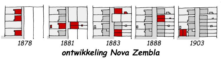 Bestand:Ontwikkeling Co 01 webversie.jpg