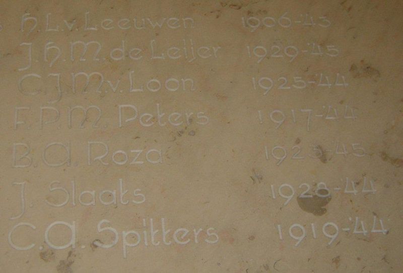 Bestand:Gedenksteen Dr Mollercollege II.jpg